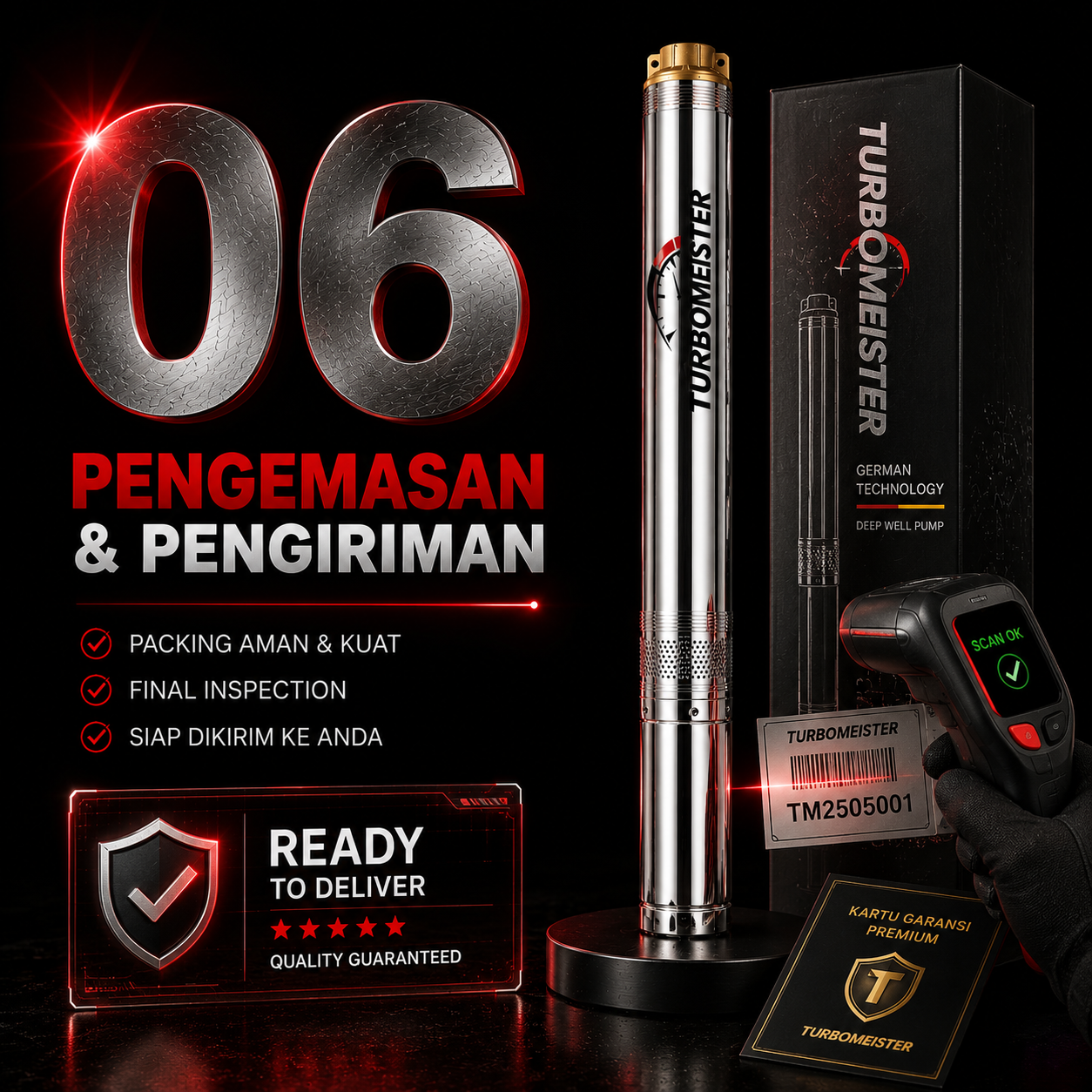 06 Pengiriman Aman
